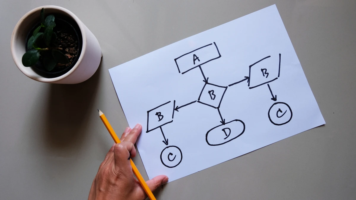 Révolution silencieuse : L'automatisation, moteur de la productivité en entreprise